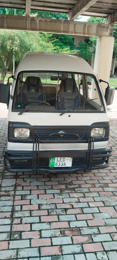 Suzuki bolan