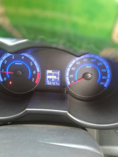 Changan Karvaan 2021