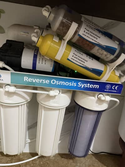 Water filter RO