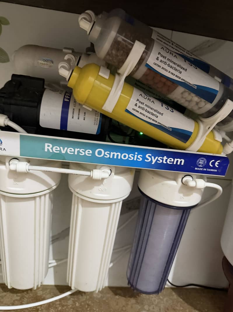 Water filter RO 0