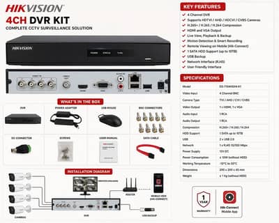 Hikvision DVR 4CH