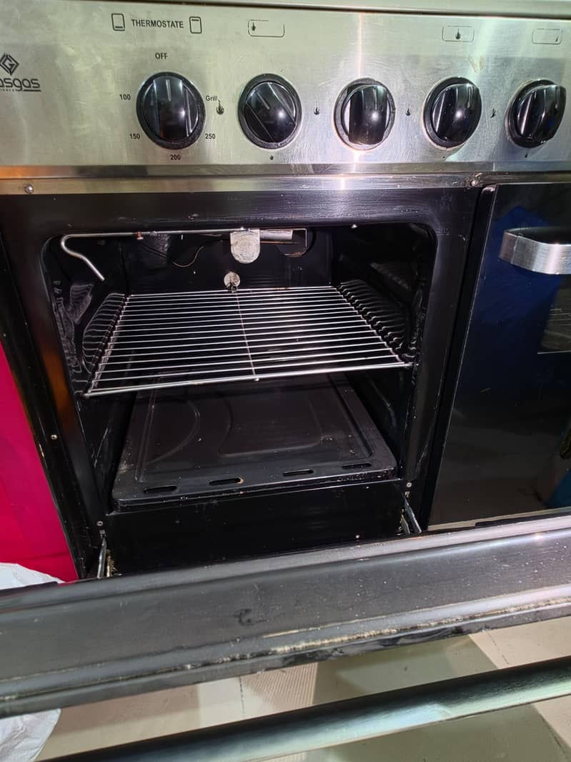 Cooking range 3
