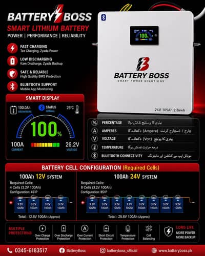 Lithium batteries