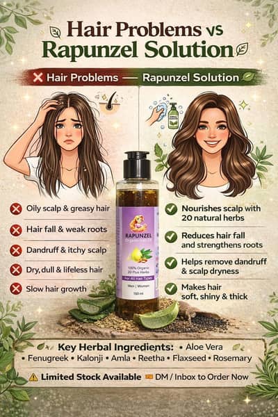 Hair fall control oil