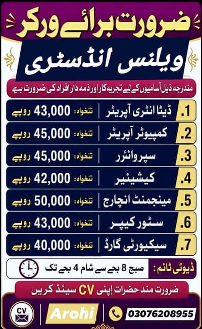 male and female staff ki zaroat ha
