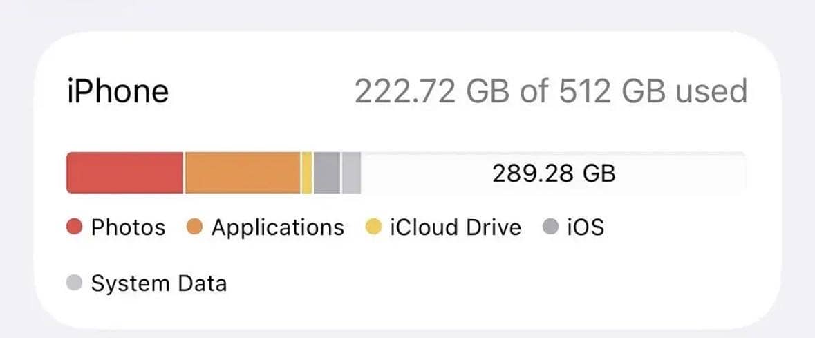 Iphone-15 Pro JV 5