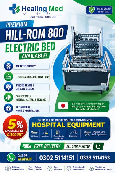 Patient Bed | Electric beds & Manual bed | ICU & Hospital Beds
