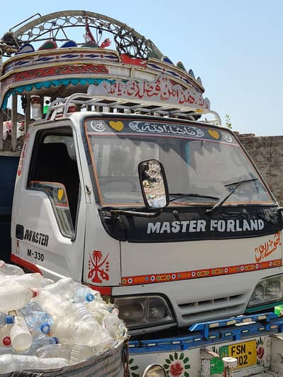 master forland