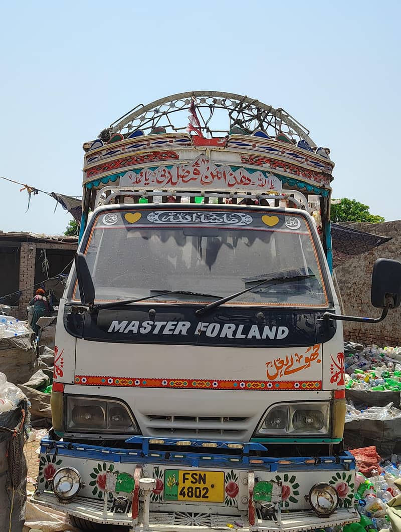 master forland 4