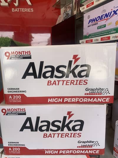Alaska 200