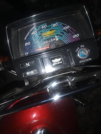 New Super star 2026 model