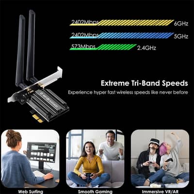 FENVI MT7922 5374Mbps WiFi 6E Adapter BT 5.3 Tri Band 2.4G/5G/6Ghz