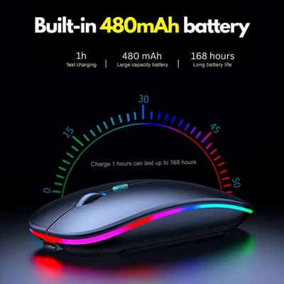 HP Original Wireless RGB Rechargeable Bluetooth Slim Mouse with 480mAh