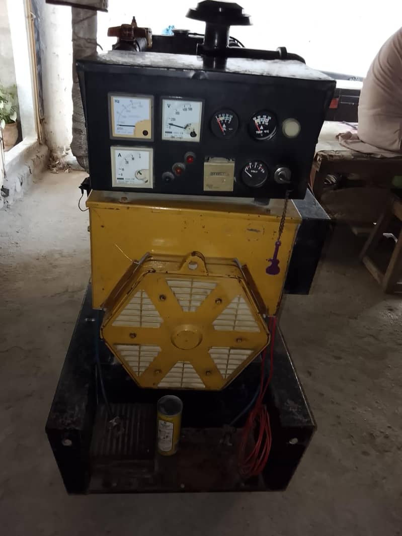 15 kva generator 5