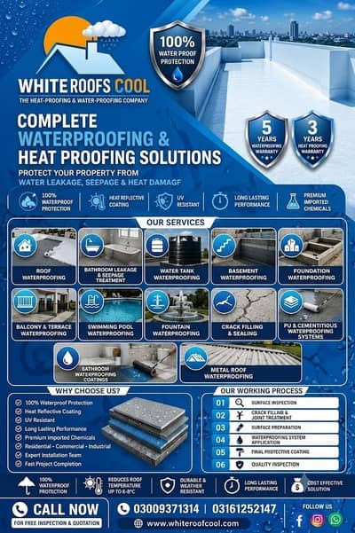 Strong Protection Against Water Damage, Heat & Seepage