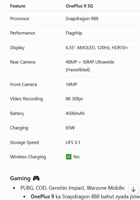 One Plus 9 5G 5
