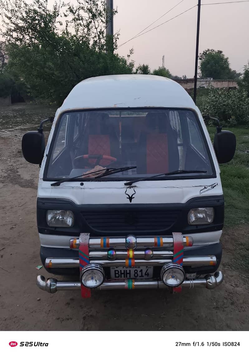 Suzuki blone 2