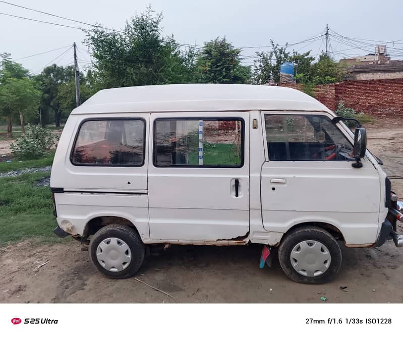 Suzuki blone 3