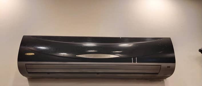 waves Ac