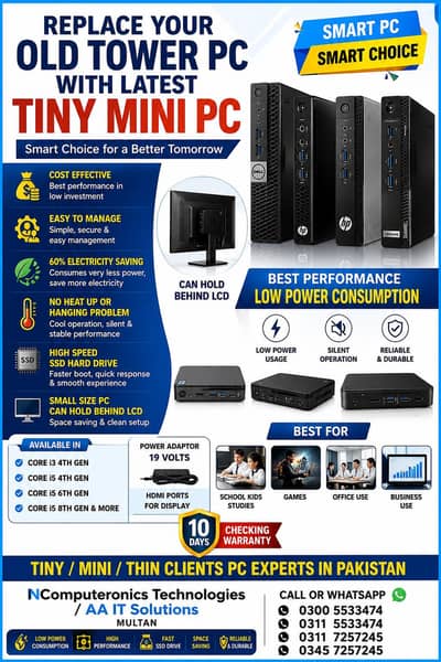 dell Tiny pc