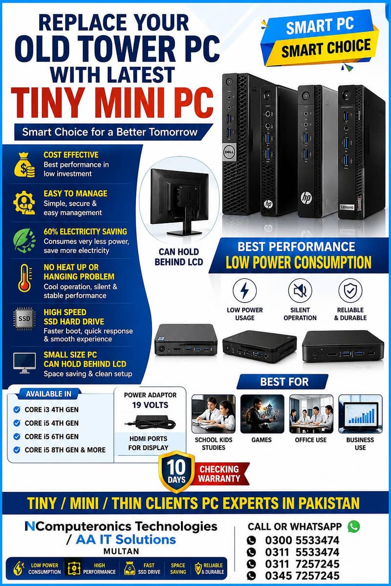 dell Tiny pc 0