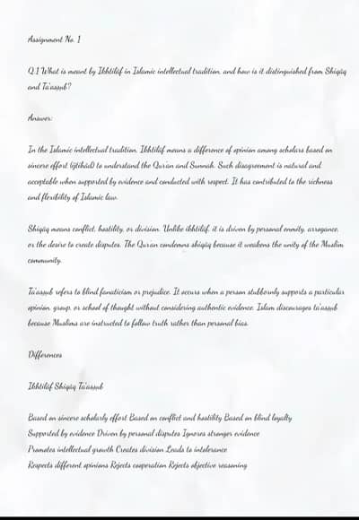 Bachelor English spring season Assignment 1