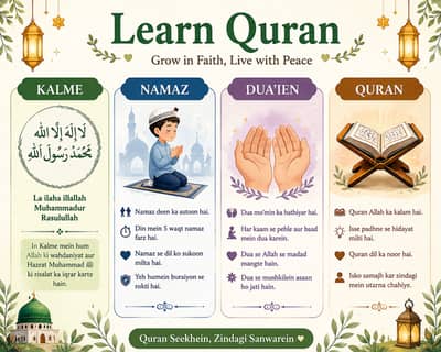 Learn Quran pak online with experienced teachers fees 5k per student