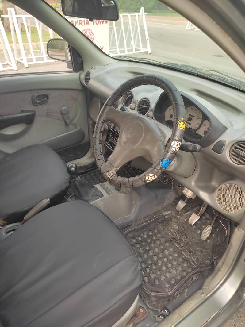 santro 2003 model 11