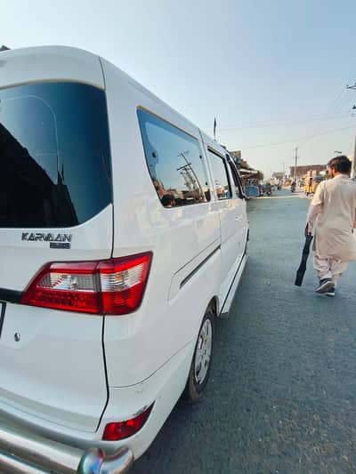 Changan Karvaan 2021