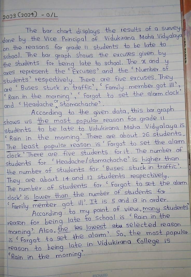 Assignment writing 0