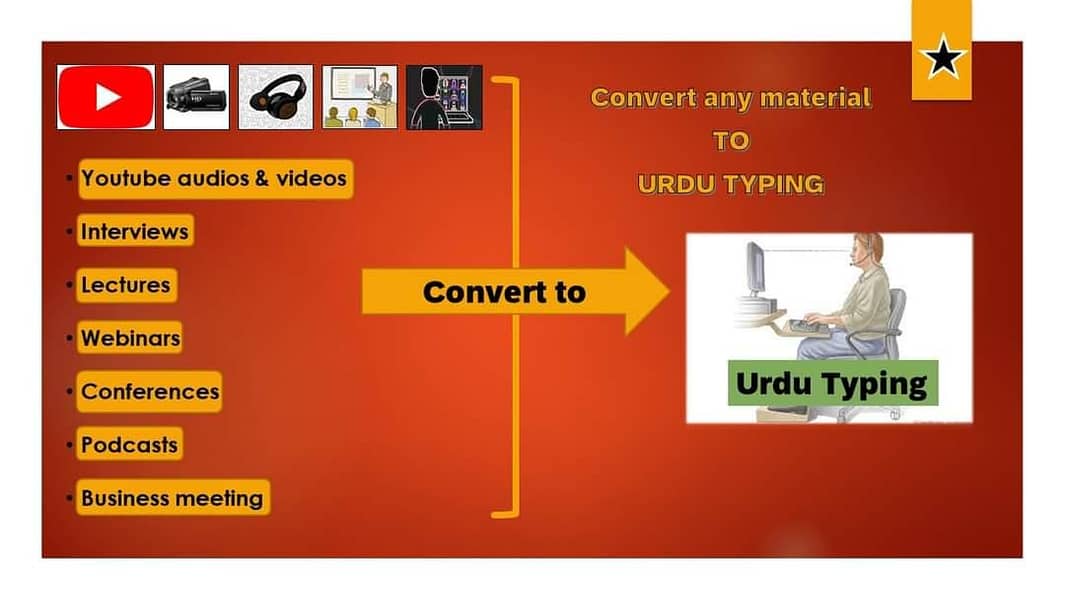 Urdu Typing 1