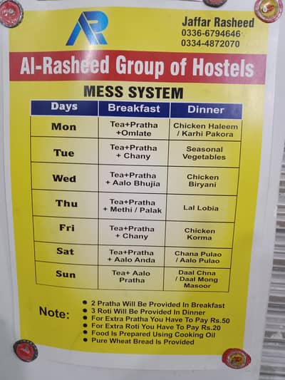 Staff for Hostels