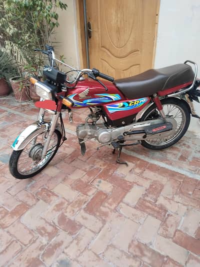 Honda Model 2024