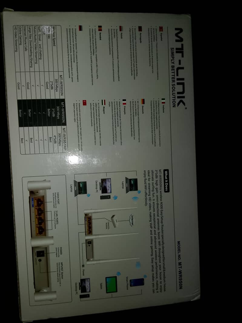 MT LINK Router 10