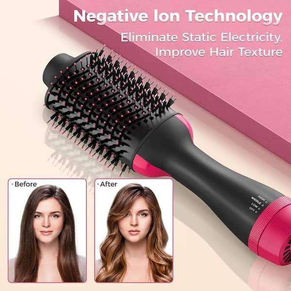 Hair One Step Hot Air Brush 3-in-1 – Hair Dryer, Volumizer & Straightener with Negative Ion Technology, Professional Blow Dryer Brush for All Hair Types. . .