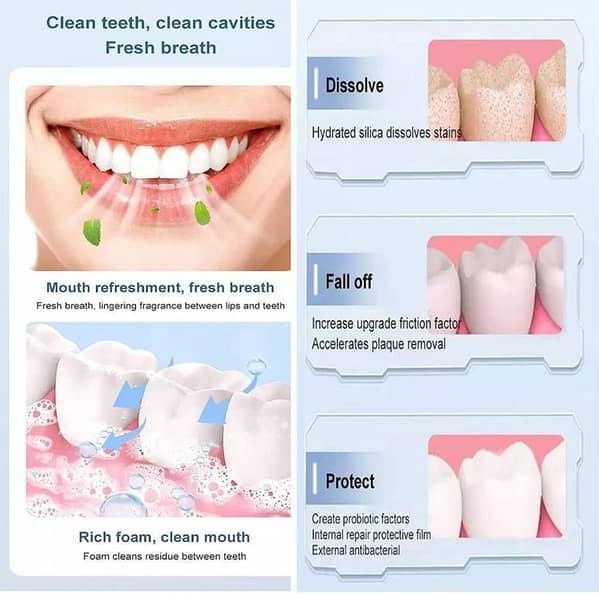 SP-4 Ultra+ Whitening Toothpaste – Fresh Breath & Natural Tooth Whitening, Original & Authentic
