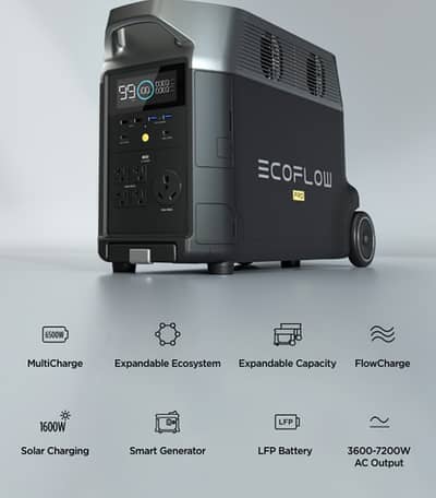 EcoFlow Portable Solar Gen | UPS | Home Backup| DISTRIBUTOR all PAK!