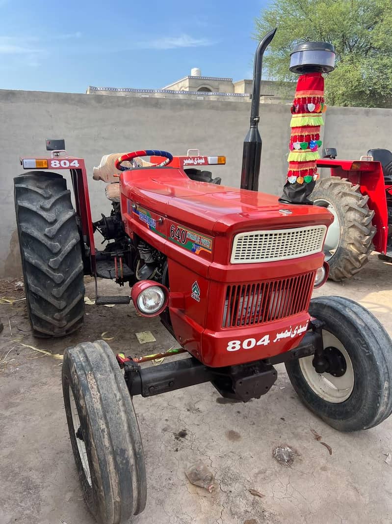 640 Model 2022 2