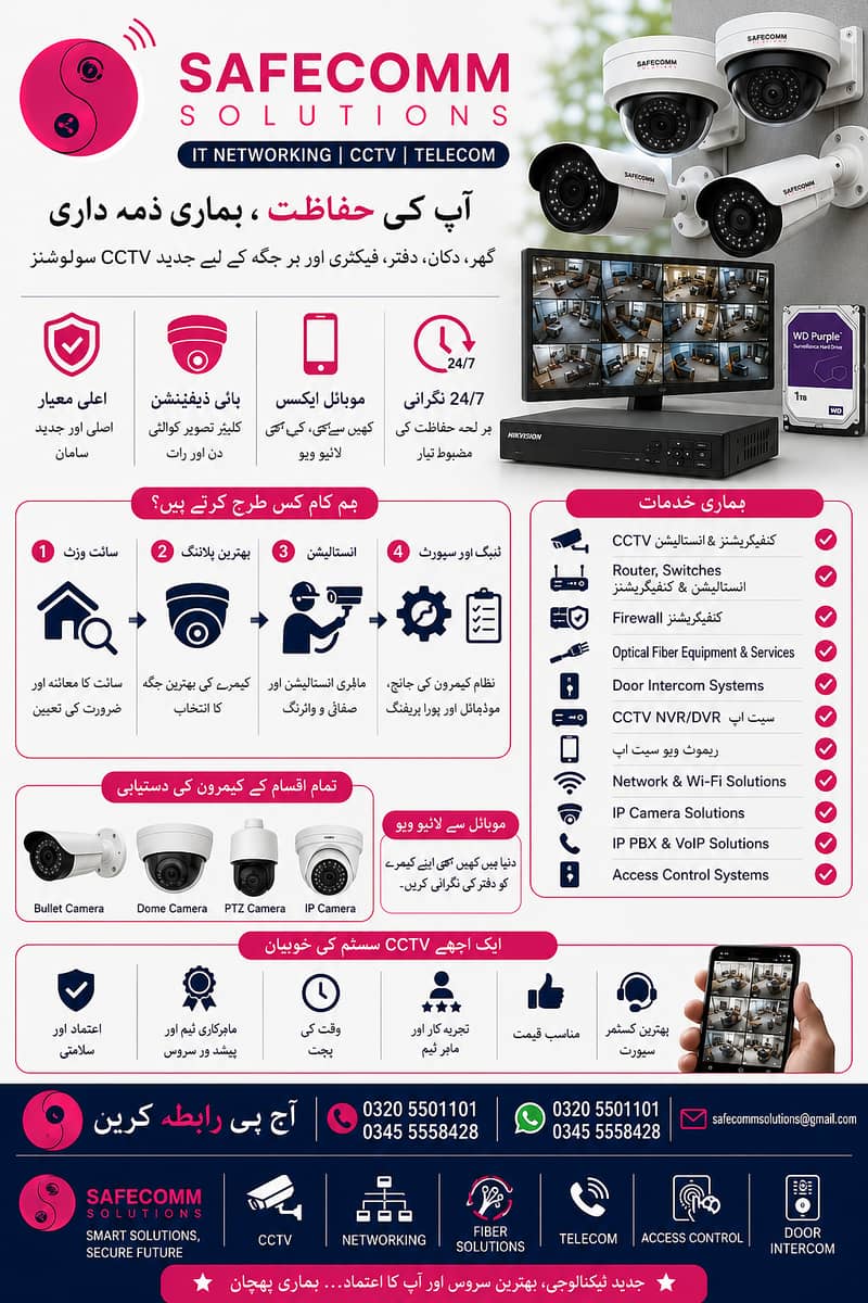 CCTV & Network Services(With Professional) 0