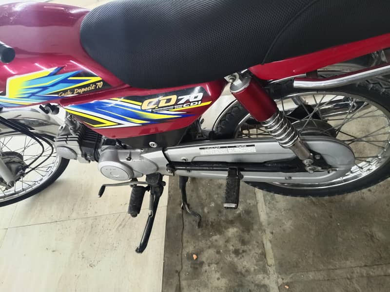 cd70 model 2021 1