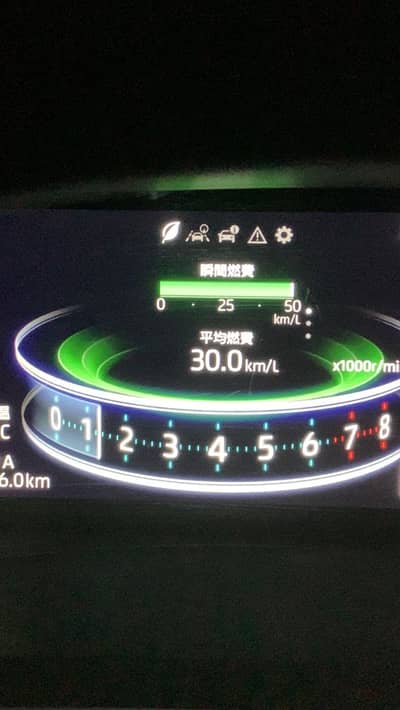 Daihatsu Rocky 2020