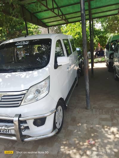 Changan Karvaan 2021
