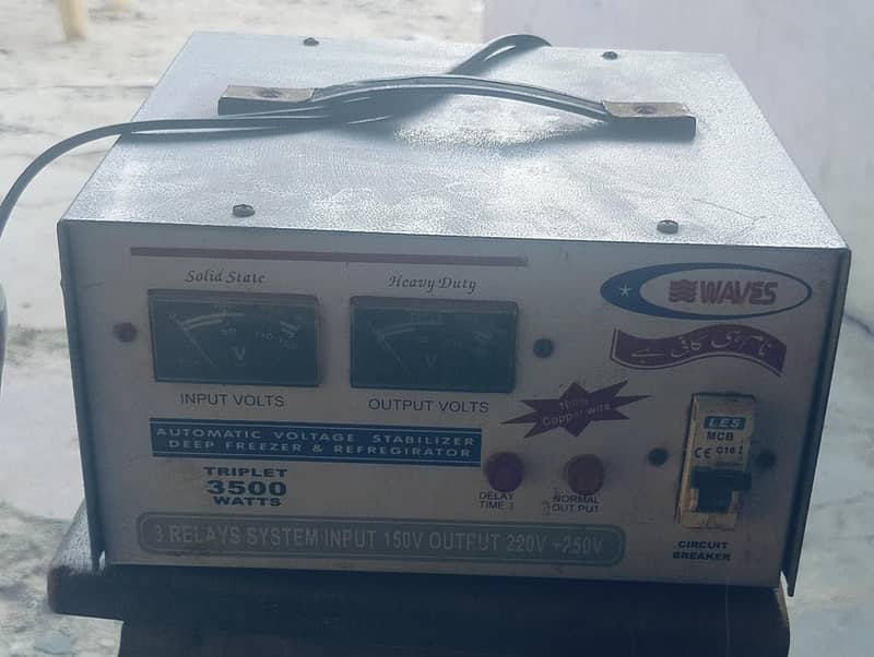 Waves stabilizer 1