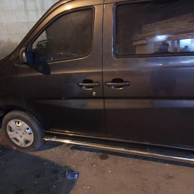 Changan Karvaan 2021