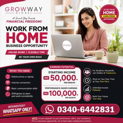 Work From Home Business Opportunity | Jobs | Online Earning