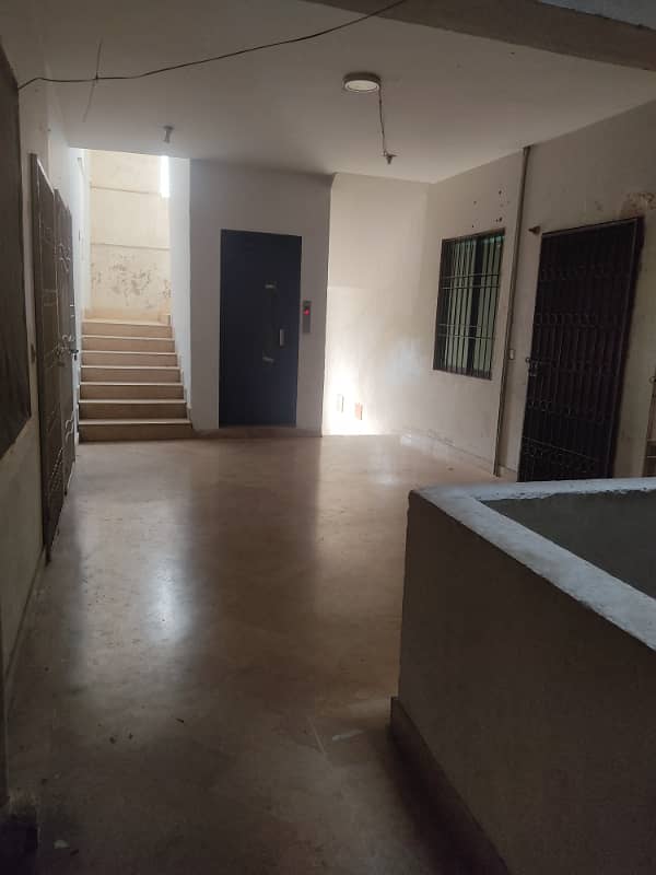 Flat For Rent 0