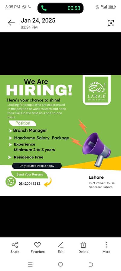 Required for Bakery staff