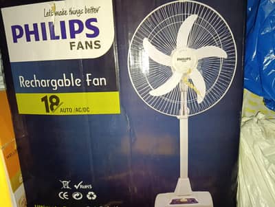 brand new fan only maximum 15 days used