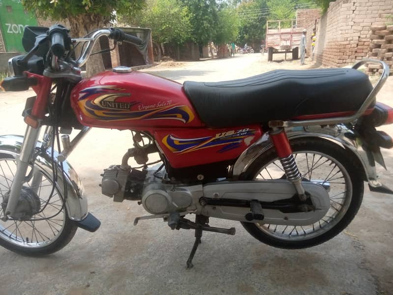 unitad 70cc 3