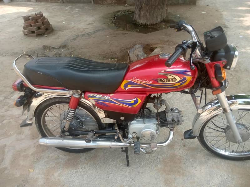 unitad 70cc 4